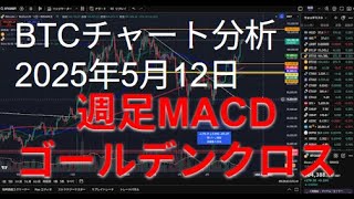 2025年5月12日ビットコイン相場分析