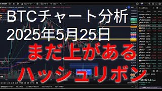 2025年5月25日ビットコイン相場分析