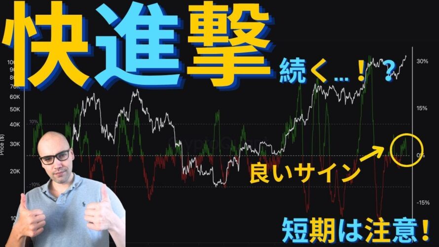 【元証券アナリスト】ビットコイン、マクロ視点から相場を読み解く。ただ、短期では注意。トレード塾開催!#btc #ビットコイン #crypto