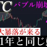 ⚠️2025年暴落？！ビットコイン2021年と共通した動きをしています。BTCUSD