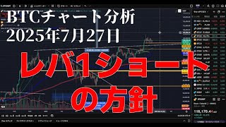 2025年7月27日ビットコイン相場分析