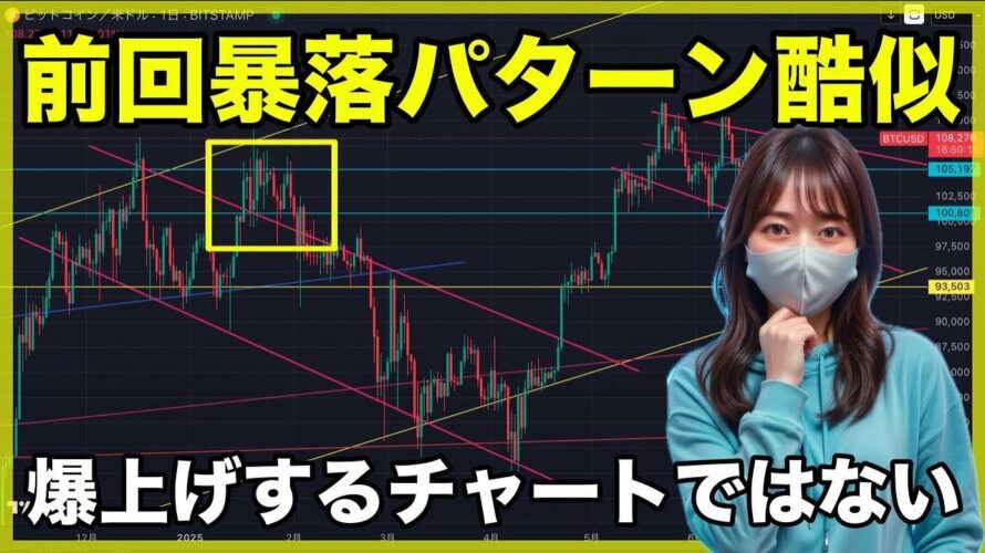 【ビットコイン】急落に警戒のパターン