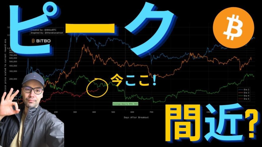 【元証券アナリスト】ビットコイン・仮想通貨は最後の上昇を開始!?過去のサイクルに基づくと、市場ピークは〇月。