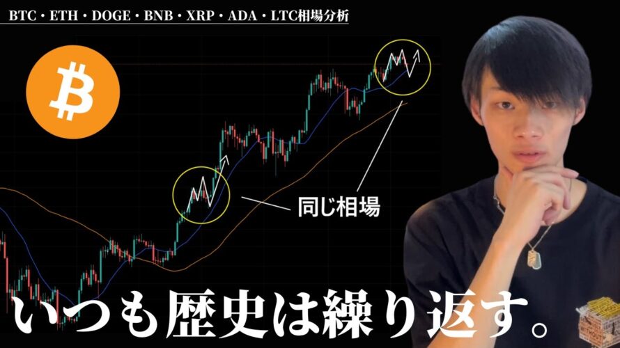 仮想通貨・ビットコインは2024年の相場に酷似!