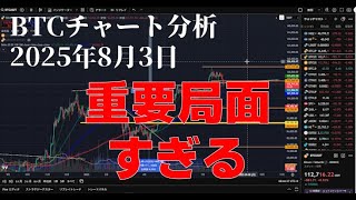 2025年8月3日ビットコイン相場分析