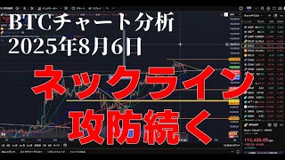 2025年8月6日ビットコイン相場分析