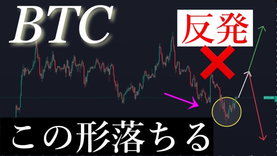 ⚠️危険な相場です。BTCUSD
