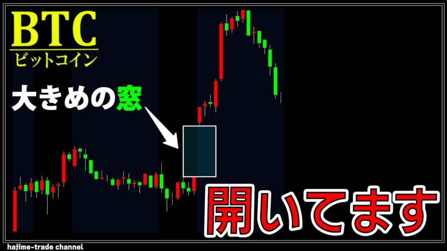 急上昇中のビットコイン。しかし、急落の展開には要注意。