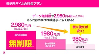楽天モバイル社員紹介キャンペーン｜ポイント還元＆お得プランのご案内