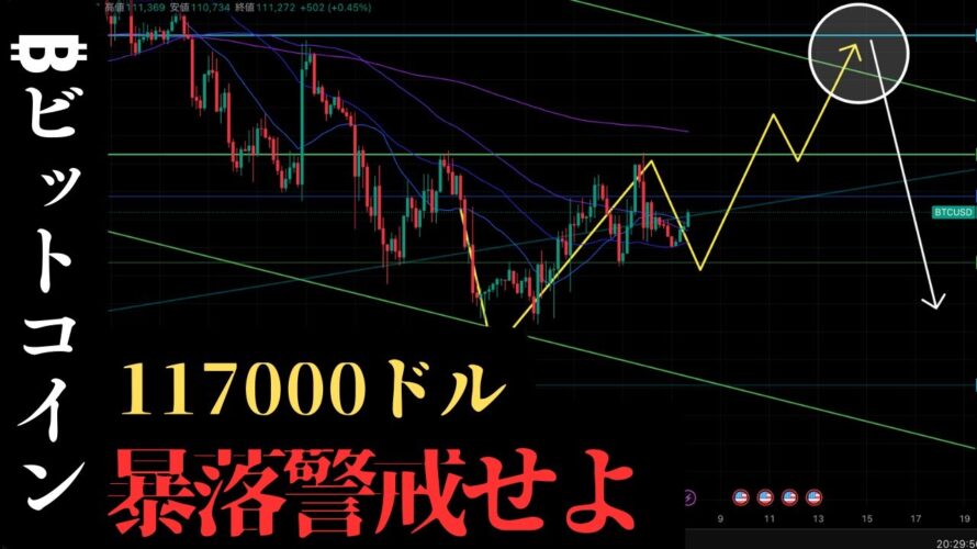 【今週予想】ビットコインしっかり逆三尊確定!しかし上昇トレンド回帰は渋い!?:BTCUSD
