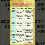nanacoポイントの交換先とレート一覧【最新まとめ】