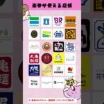 【裏ワザ】楽天お買い物マラソンで簡単にポイント10倍？！「楽券」の攻略法を伝授！　#楽天お買い物マラソン #楽天市場 #楽天ポイント#楽天経済圏# 楽券#ポイ活 #お得情報 #節約術 #ポイント還元