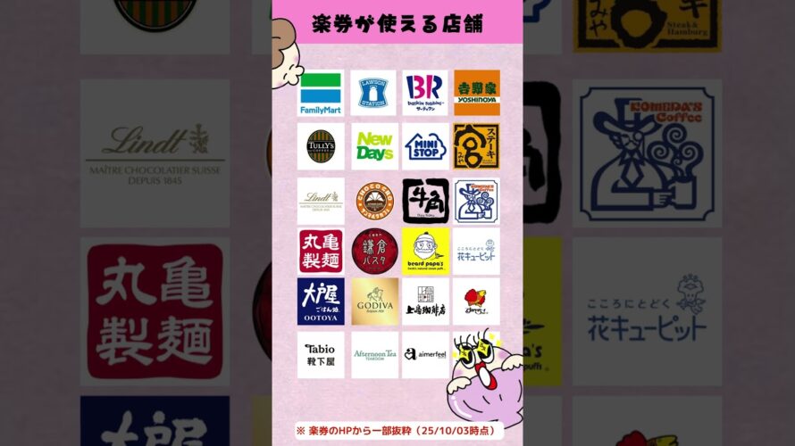 【裏ワザ】楽天お買い物マラソンで簡単にポイント10倍?!「楽券」の攻略法を伝授! #楽天お買い物マラソン #楽天市場 #楽天ポイント#楽天経済圏# 楽券#ポイ活 #お得情報 #節約術 #ポイント還元
