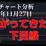 2025年11月27日ビットコイン相場分析