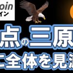 【仮想通貨 ビットコイン】底打ち？それともまだ下がる？そんな時こそ視点の三原則で再確認（朝活配信2026日目 毎日相場をチェックするだけで勝率アップ）【暗号資産 Crypto】
