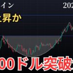 【ビットコイン短期上昇には88300ドル突破が条件❗️】