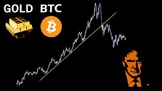 許容範囲内の調整です【BTC ゴールド】