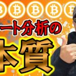 これがチャート分析の本質だ！！【 仮想通貨チャート分析】 #ビットコイン #仮想通貨 #暗号資産 #テクニカル分析