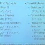 量子コンピュータ授業 #12　安定化符号