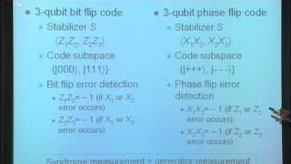 量子コンピュータ授業 #12　安定化符号