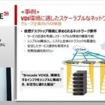VDI/仮想デスクトップ 成功のカギはネットワークに