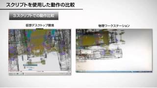 3DCADのvGPUを使用したVDI環境での利用イメージ