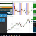 How I use Amazon workspaces for day trading