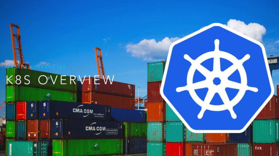 Kubernetes Tutorial | Kubernetes | Kubernetes tutorial for beginners