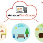 クラウド型仮想デスクトップ「Amazon WorkSpaces」ご紹介 [01]