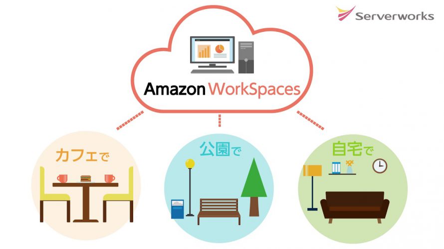 クラウド型仮想デスクトップ「Amazon WorkSpaces」ご紹介 [01]