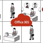 3分でわかる　Office 365 マニュアル