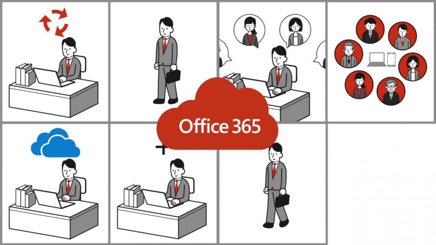 3分でわかる　Office 365 マニュアル