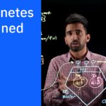 Kubernetes Explained