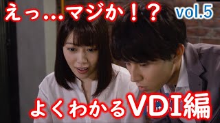 NetworldオリジナルNutanix動画　第5話　～VDI編～