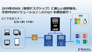 2019年のVDI（仮想デスクトップ）に新しい選択肢を、次世代VDIソリューション「Accops」を徹底紹介！