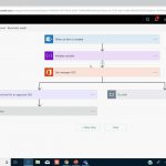 Microsoft Flow: Approvals in 20 minutes – THR2042