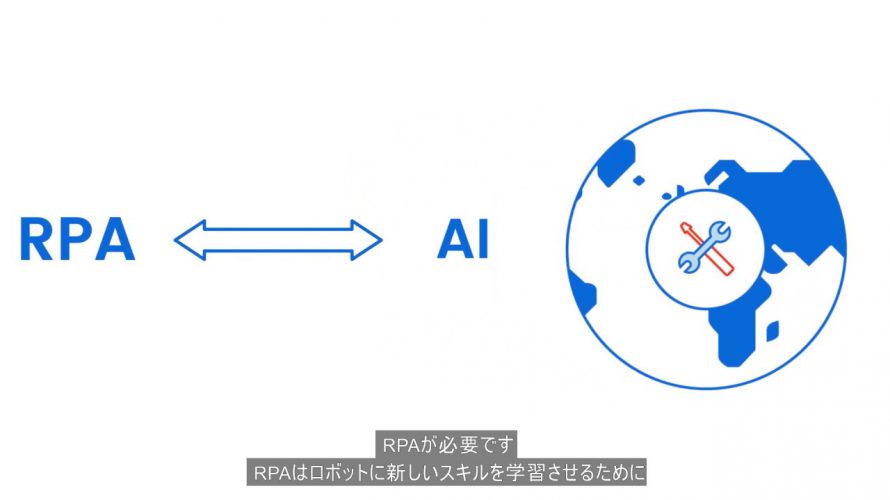 RPA + AI: UiPathとAIの組み合わせを実現するAIファブリック