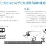 Microsoft Teams ライブイベントの使い方 Part 1（事前設定編）