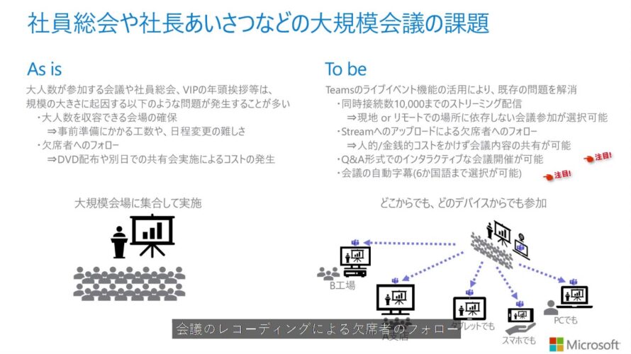 Microsoft Teams ライブイベントの使い方 Part 1（事前設定編）