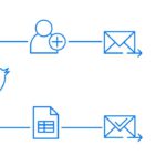 Introduction to Microsoft Power Automate