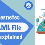 Kubernetes YAML File Explained – Deployment and Service | Kubernetes Tutorial 19