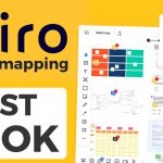 Miro Mind-Mapping: First Look