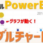 BIツール「PowerBI」でバブルチャート作成方法(可視化、効率化)