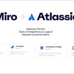 Boost your Atlassian workflow with Miro