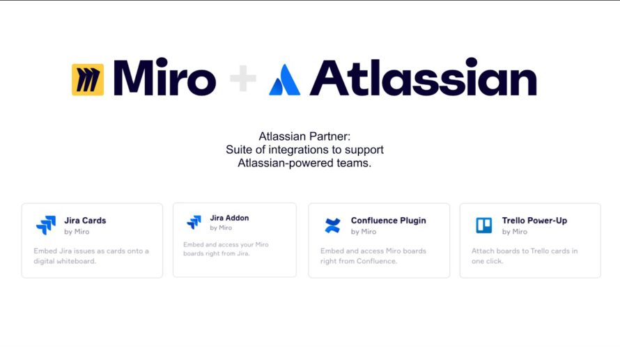 Boost your Atlassian workflow with Miro