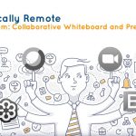 Miro.com: Collaborative Whiteboard and Presentations