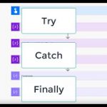 Power Automate: Flow Error Handling with Try, Catch, Finally