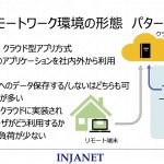 リモートワークとセキュリティ エッセンシャル