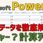 【初級脱出】PowerBIで扱うデータの種類について徹底解説【メジャー】