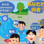 DockerコンテナからKubernetesとOpenShiftまで要点解説 2020-4-25 B-3